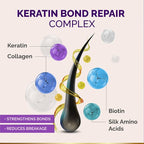 Hydrating Hair Mask - Image 5