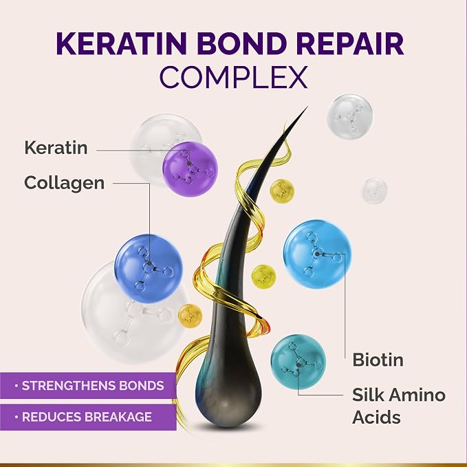 Hydrating Hair Mask - Image 5