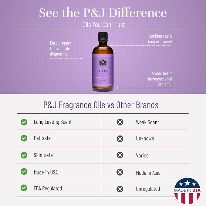 P&J Fragrance Oil - Image 3