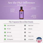 P&J Fragrance Oil - Image 3
