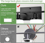 Indoi 5-Light Black Bathroom Vanity Light Fixture - Image 5