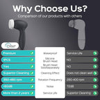COSLUS Face Scrubber Facial Cleansing Brush: 2 Speed Adjustable Face Cleansing - Image 3