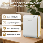 Home Bluetooth Smart Waterless Aromatherapy Machine, Essential Oil Diffuser - Image 8