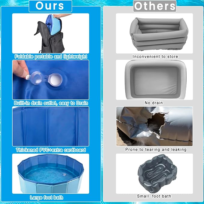 Large Pool Foot Bath Wash Tray - Image 3