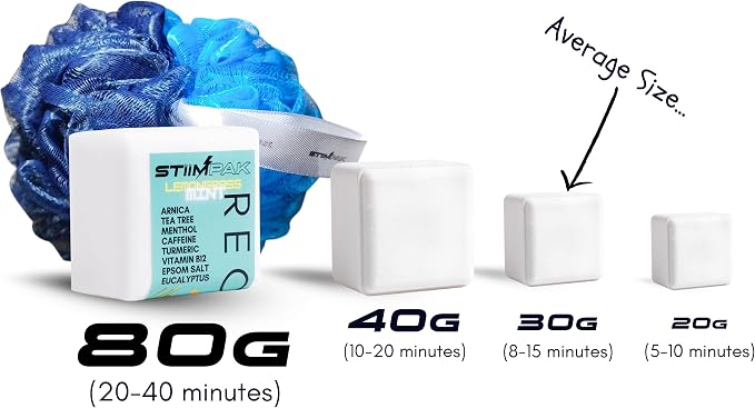 Shower Steamers for Sinus Relief | Recovery | XXL 80g Cold & Flu, Post-Workout - Image 3