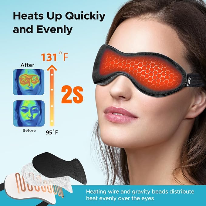 Ezona Heated Eye Mask, Warm Eye Compress Mask - Image 4