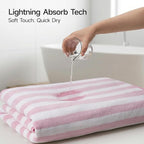 REDKISS Ultra Soft Bath Towel Set 6-Piece 35"x70" | 100% Microfiber, Highly - Image 4