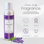 Expressive scent Air Freshener Spray - Image 3