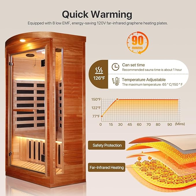 OUTEXER Corner Sauna for One Person Far Infrared Sauna Low-EMF African Mahogany - Image 3