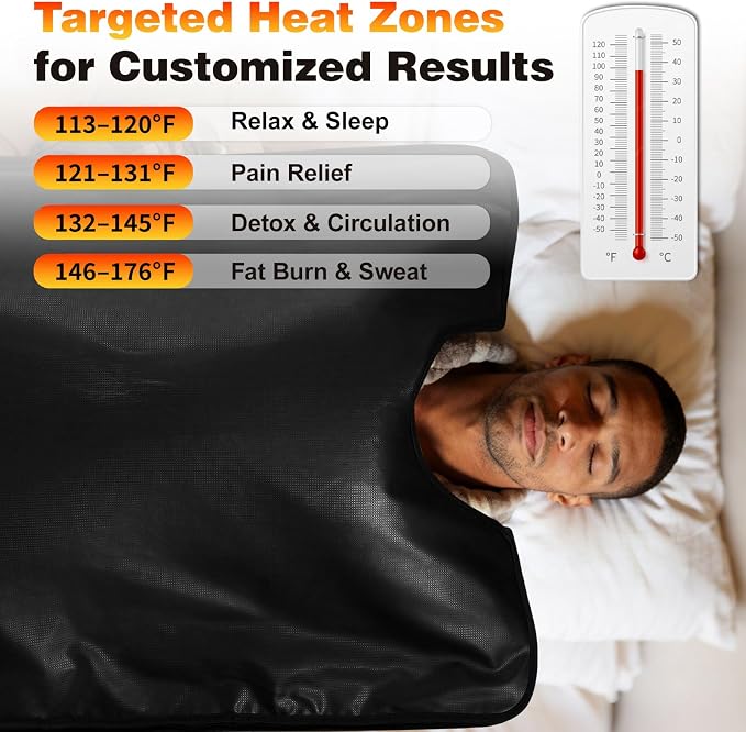 Infrared Sauna Blanket for Home Use, Portable Full Body Infrared Sauna Bag for - Image 2