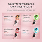 medicube Booster Pro | 6-in-1 Real Glass Glow Beauty Massager | - Image 3