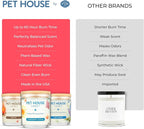 Pet House Candles, Clean Long-Burning, Scented Pet Friendly Candles, Plant-Based - Image 3