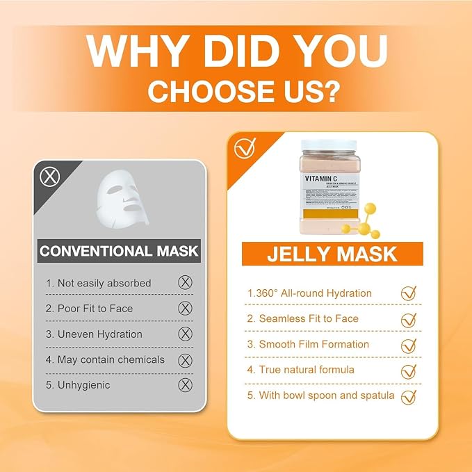 Jelly Mask for Facials Professional, Hydrating & Moisturizing Peel-Off Natural - Image 6