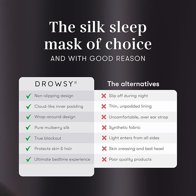 DROWSY Silk Sleep Mask - Image 4