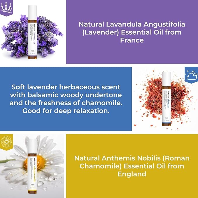 Benatu Essential Oil Roll On Set, Aromatherapy Roller - Image 2