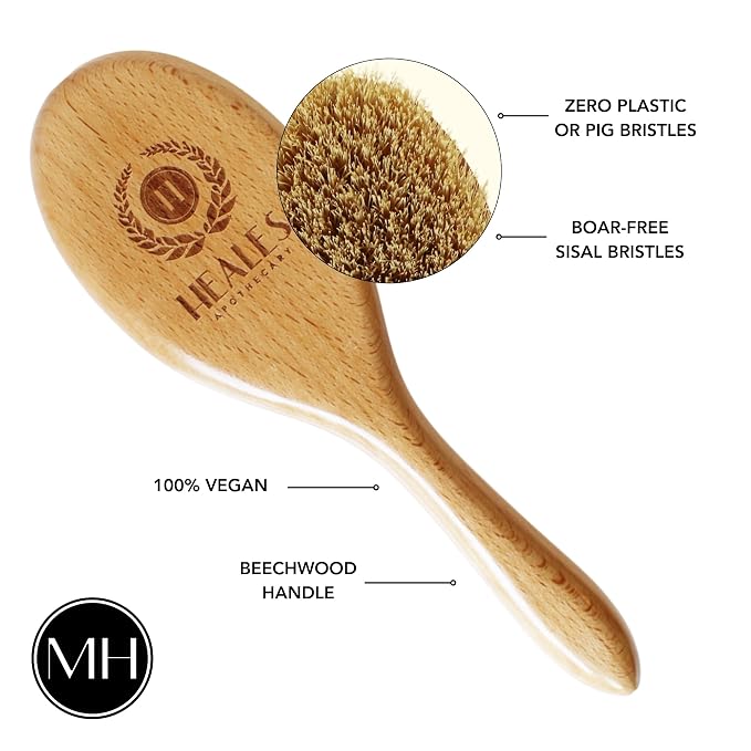 Premium Dry Brush for Lymphatic Drainage, Cellulite Reduction & Exfoliating - Image 4