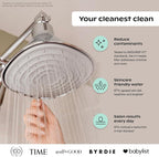 Canopy Filtered Shower Head - Image 3