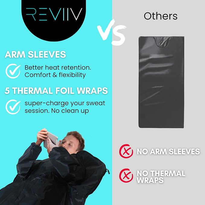 Portable Sauna Blanket with Arm Sleeves - Image 9