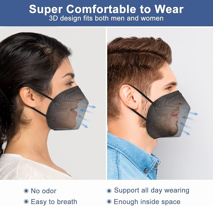 BLScode KN95 Face Mask 60 Pack, Individually Wrapped 5-Layer face Masks - Image 5