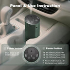 Waterless Essential Oil Diffuser - Image 3