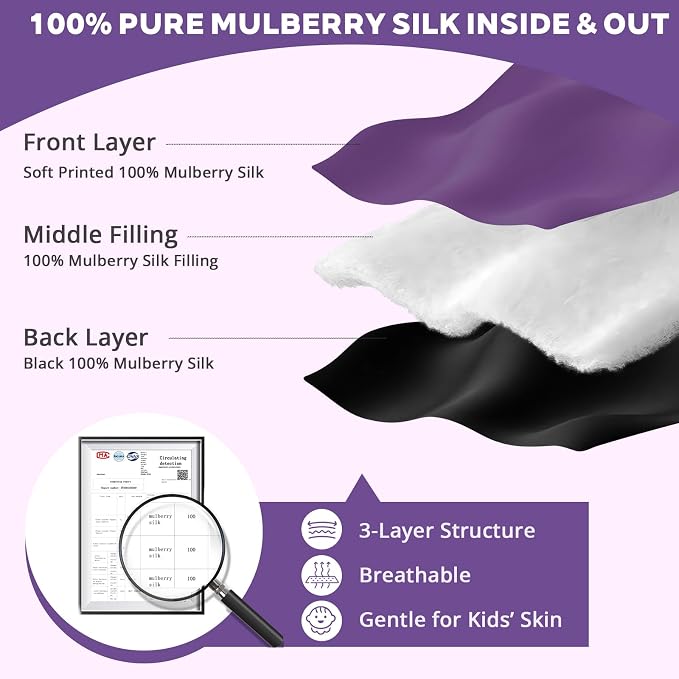 Kids Silk Sleep Mask: 100% Mulberry Silk Eye Mask - Image 2