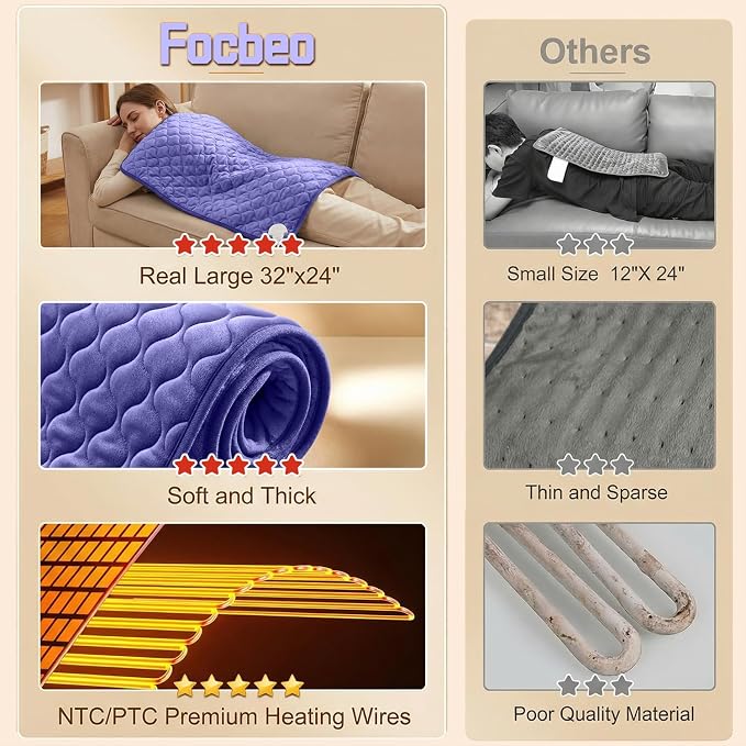 King Size Heating Pad for Back Pain 32"x24" Extra Large Electric Heating Pad - Image 6
