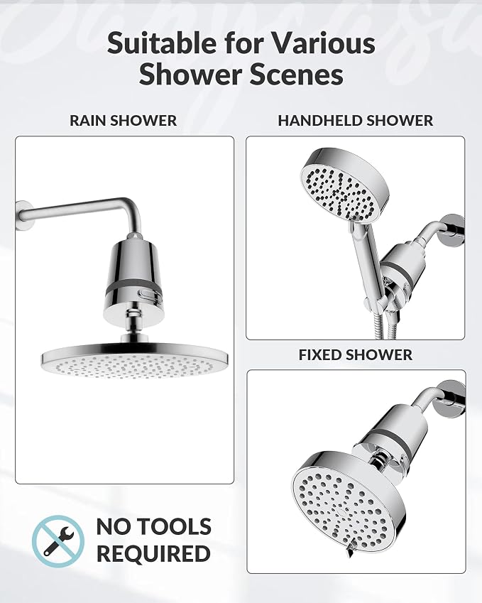SANYCASA Hard Water Shower Filter - Image 6