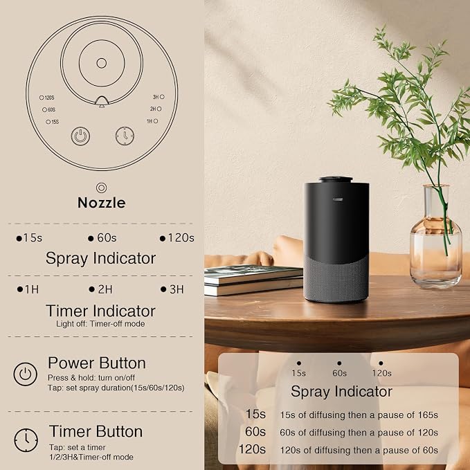 Waterless Essential Oil Diffuser - Image 6