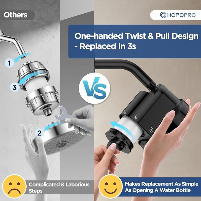 High Flow Filtered Shower Head, HOPOPRO 5 Modes High Pressure Fixed Showerhead - Image 5