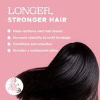 Luseta Keratin Smooth Hair Mask Hydrating & Nourishing - Image 7