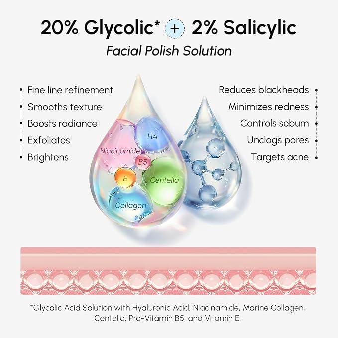 MAREE Glycolic Acid Pads & 2% Salicylic Acid – Toner Pads - Image 9