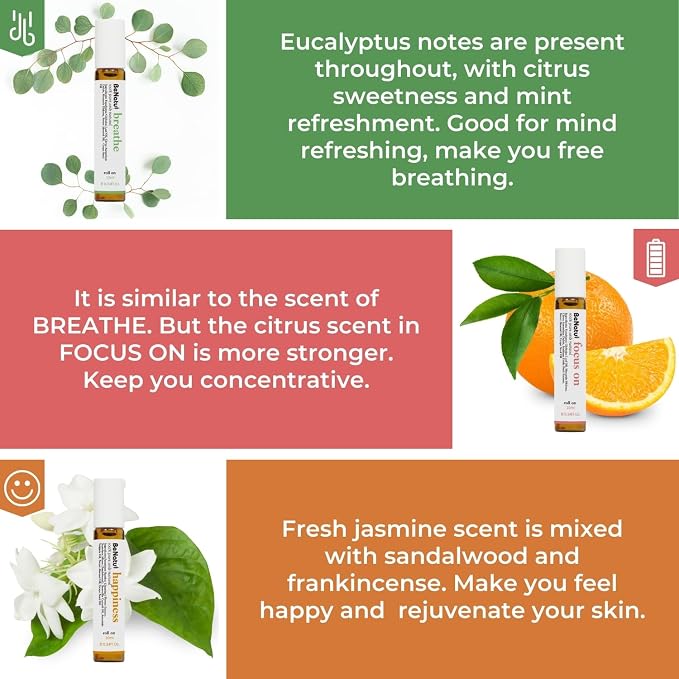 Benatu Essential Oil Blends Set, Natural Aromatherapy Roll On - Image 4