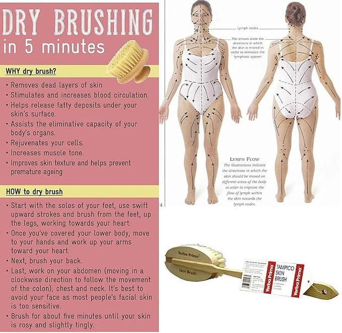 Yerba Prima Tampico Skin Brush - Image 6