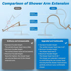 Hibbent cUPC Certified All Metal 12" Rainfall Showerhead Combo, High Pressure - Image 6