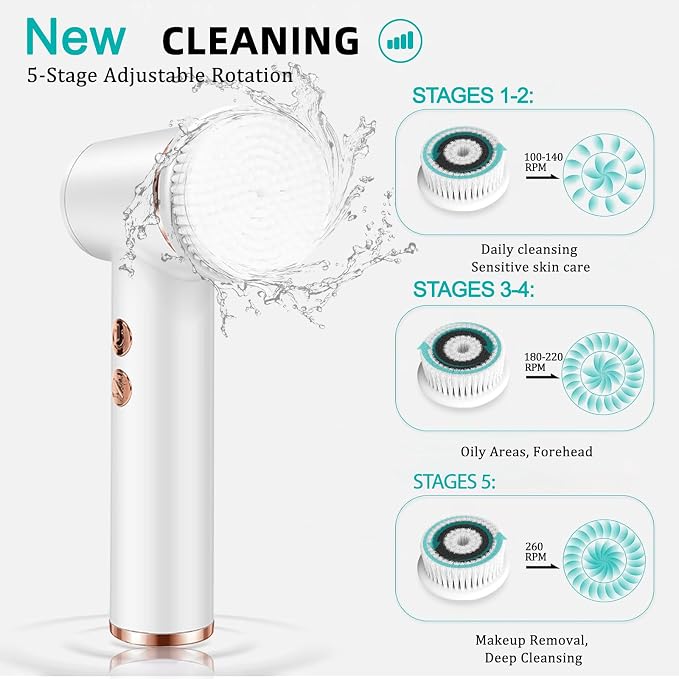 Electric Facial Cleansing Brush - Image 6