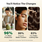 100% Pure Basil Oil - Image 4