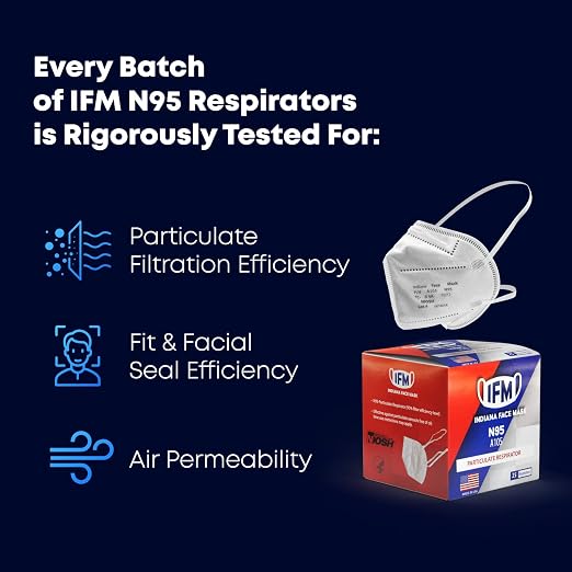 N95 Respirator Masks | Box of 25 | NIOSH APPROVED N95 | Made in USA | - Image 6