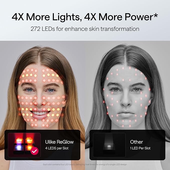 Ulike ReGlow LED Face Mask, Remote Control, Eye Protection, Home Skincare Device - Image 3