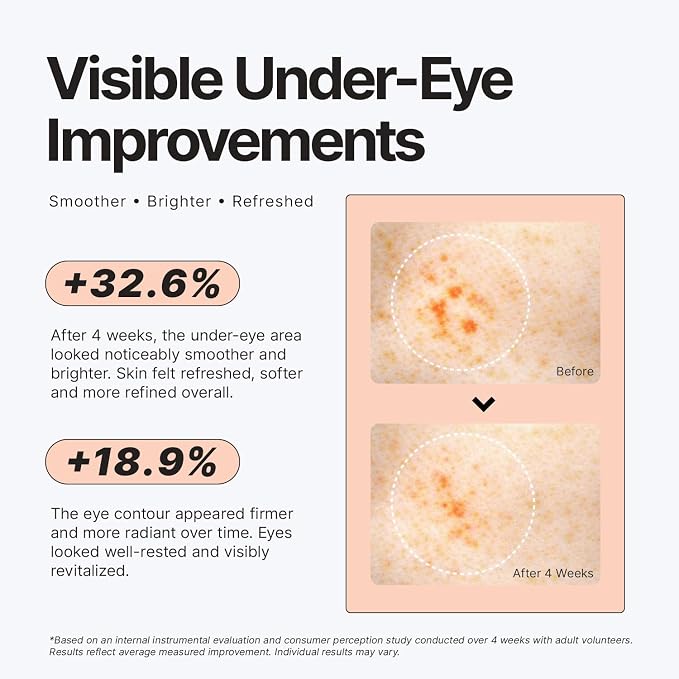Enaskin Naturals PDRN Under Eye Patches - Image 4