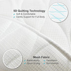 OMYSTYLE Full Body Bath Pillow, Bath Pillows - Image 3