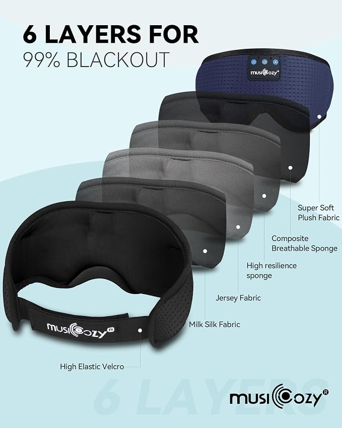 MUSICOZY Sleep Headphones Bluetooth 5.4 Headband Sleeping Eye Mask - Image 6