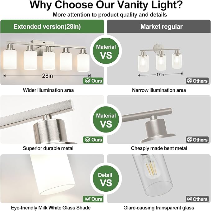 MOKATNG 5-Light Vanity Light - Image 3