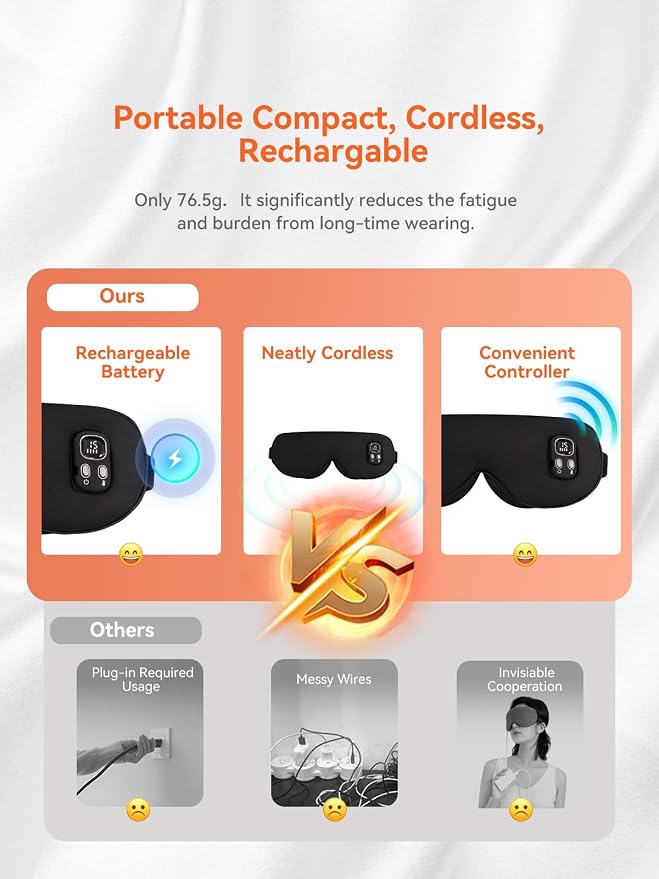 Heated Eye Mask for Dry Eye Relief, Cordless Warm Compress Sleep Mask - Image 5