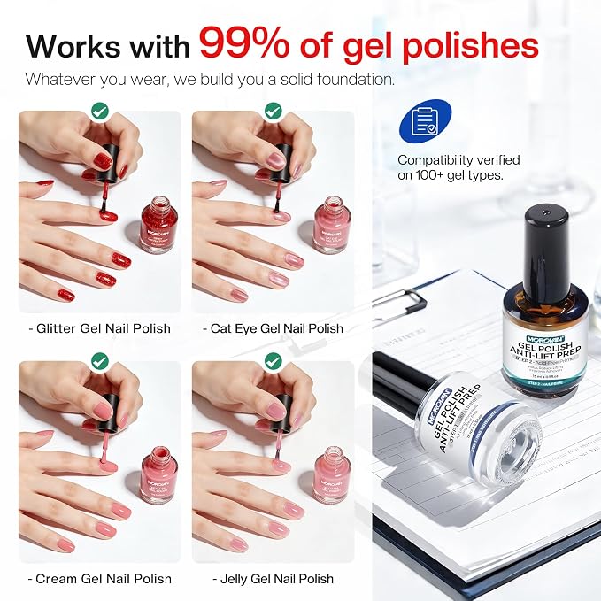 Morovan Gel Nail Primer and Dehydrator: Professional Prep - Image 6