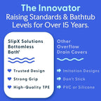 SlipX Solutions Bottomless Bath, Essential Overflow Drain Cover - Image 7
