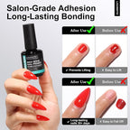 LOUINSTIC Nail Prep Dehydrator and Acid-Free Primer, Quick-Dry & Safe - Image 2