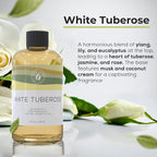 Aroma Country White Tuberose Luxury Diffuser Oil Refill & Fragrant Room Spray - Image 3