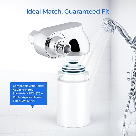 R24162-NA Showerhead Filter Replacement, Compatible - Image 3