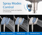 INAVAMZ Nickel 2.5GPM Shower Head - Image 3