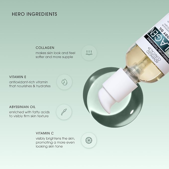 Advanced Clinicals Collagen Peptides Firming Body Lotion Face Cream + Collagen - Image 3